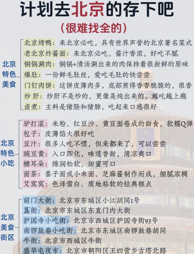 春节北京家庭游5日行程规划：景点预约全解析确保游玩无忧！(图2)