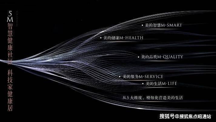 昆明【美的北京路9号】怎么样有什么优势？升值空间大吗？值得入手吗？请看图文解析(图3)