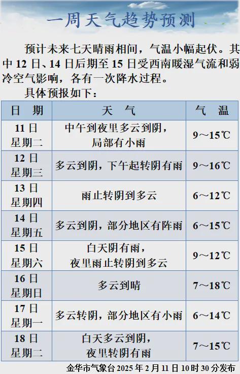 1288亩！浙中野生动物园新消息！(图2)