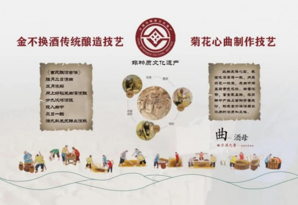 “国家美酒”重磅揭晓！金不换凭什么？(图4)