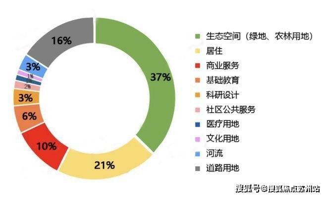 诺德璟宸(售楼处)底价曝光-2025诺德璟宸营销中心(售楼处中心)小区欢迎您-周边环境-户型-价格-地址-楼盘详情-户型配套-电话-交房时间(图16)