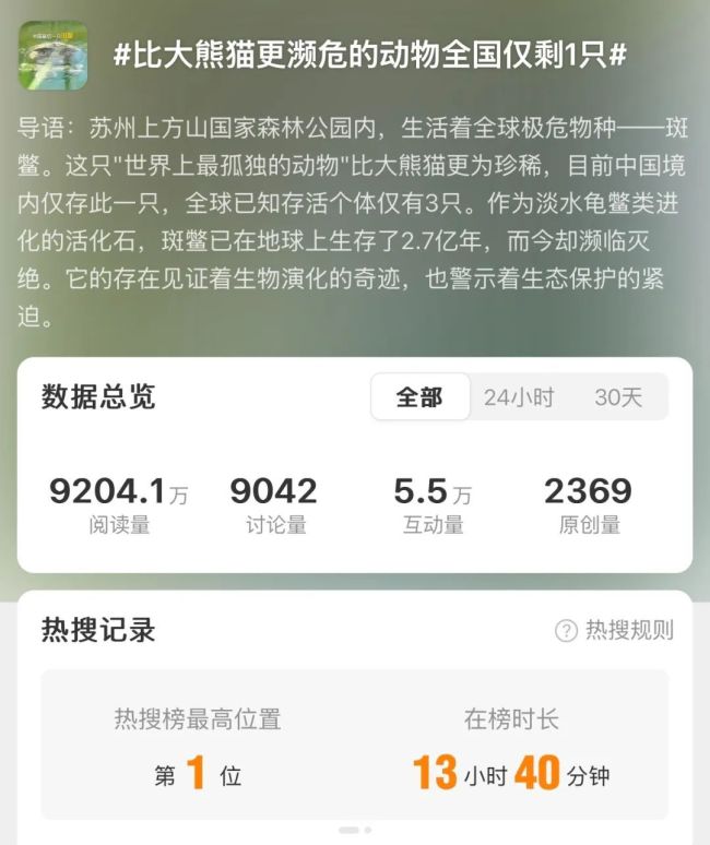 比熊猫濒危的动物全国剩1只 斑鳖孤独求生(图1)