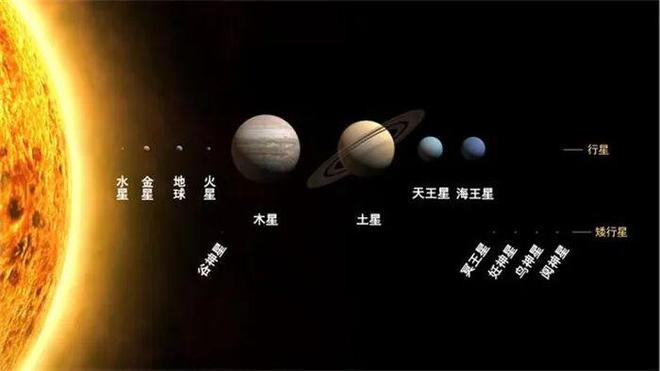 水星上没有水为什么却被称为水星(图1)