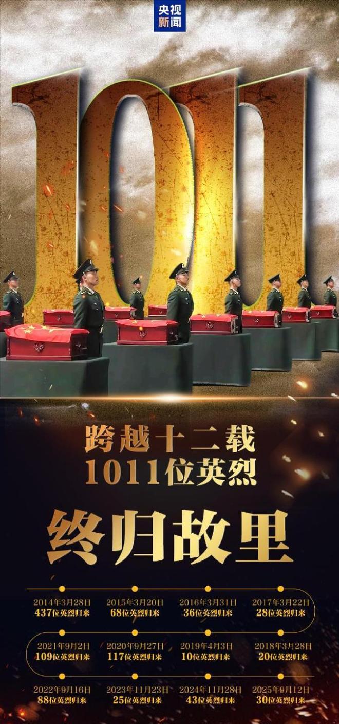 你还傻傻地以为“38线”就是朝鲜与韩国两国的分界线吗？(图16)