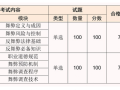 2024年大学的野生动物有哪些(图1)