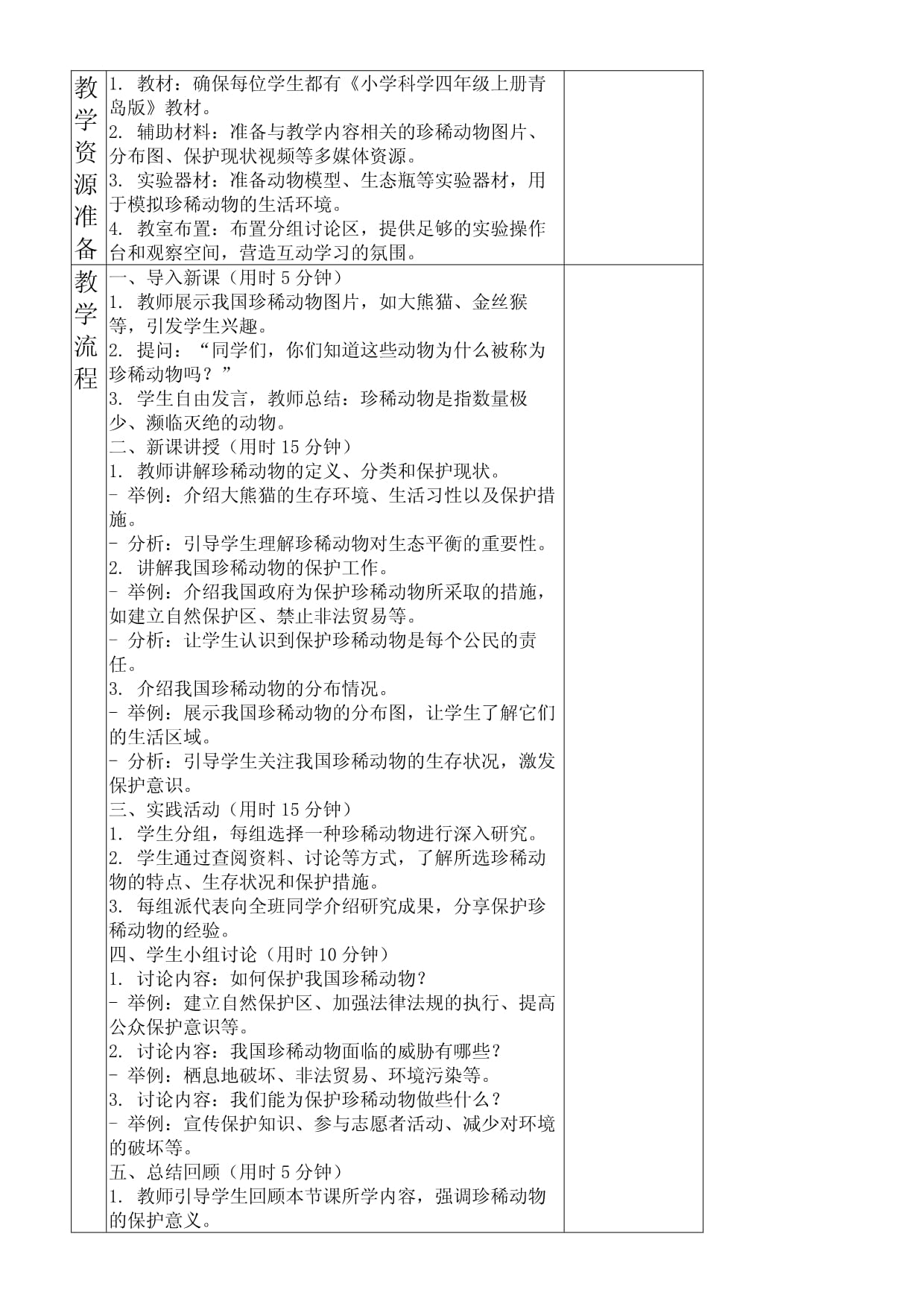 栖息地保护是对大熊猫最好的保护(图1)