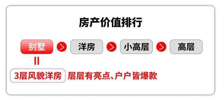 中建壹品外滩元境(上海)售楼处电话_预约看房_楼盘详情-最新房价-户型图(2026年)外滩元境售楼处电话_预约看房(图11)