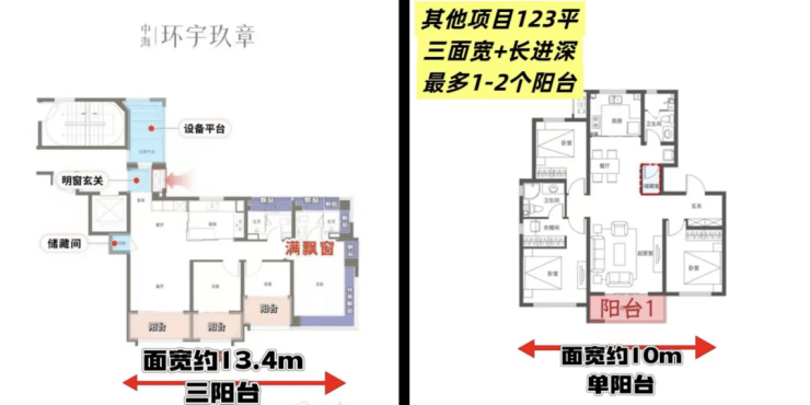 中海环宇玖章-中海环宇玖章售楼处电话-房价-地址-户型-售楼处电话(图7)