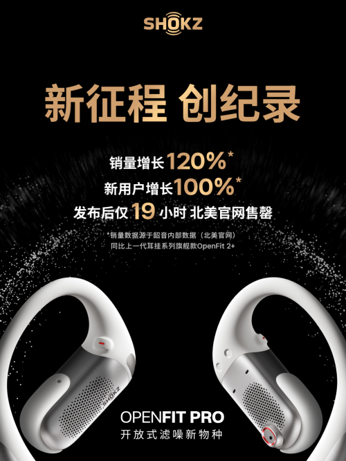 海外首发即告售罄韶音OpenFitPro创新纪录！中国智造标杆再获全球认可(图1)