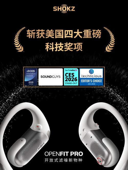 海外首发即告售罄韶音OpenFitPro创新纪录！中国智造标杆再获全球认可(图2)
