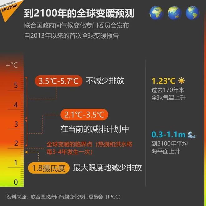 地球第六次生物大灭绝来了？WWF：野生动物50年灾难性减少73%(图8)