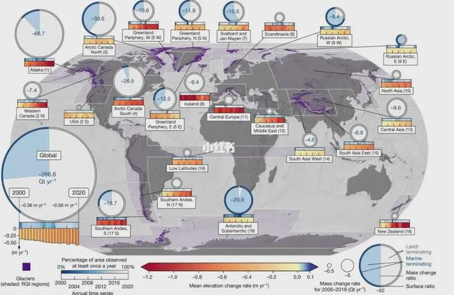 地球第六次生物大灭绝来了？WWF：野生动物50年灾难性减少73%(图9)